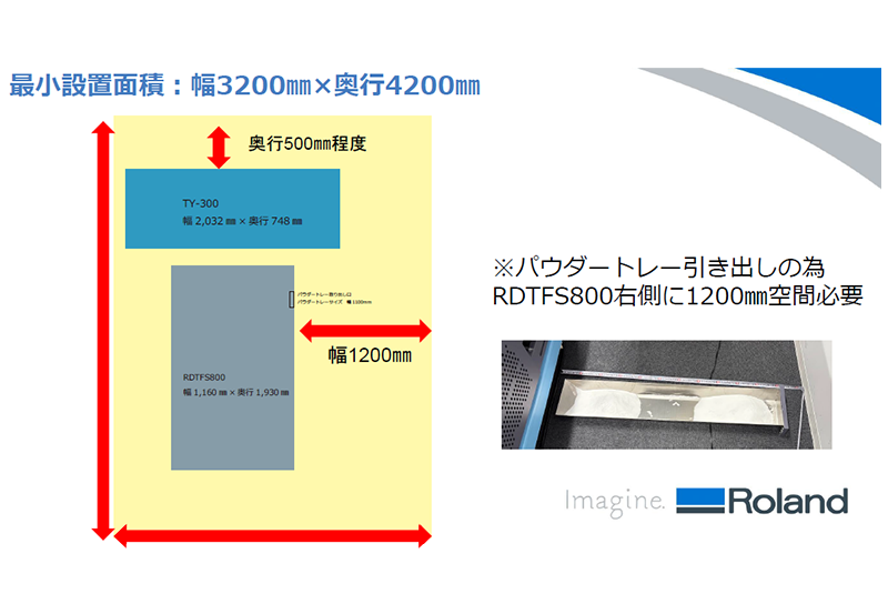 RDTFS800